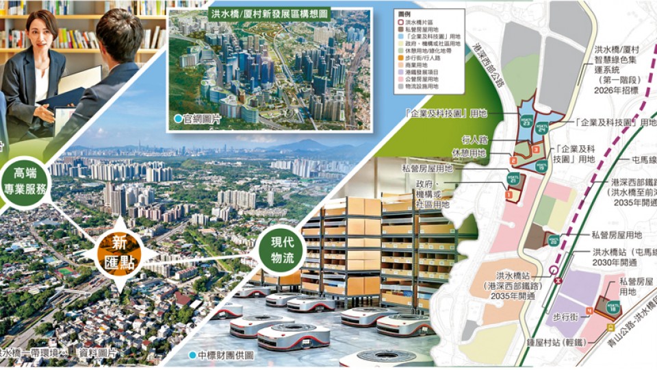 六企斥資168億中標洪水橋片區　北都「產業新城」呼之欲出